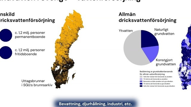 Boka Dricksvattenkurs